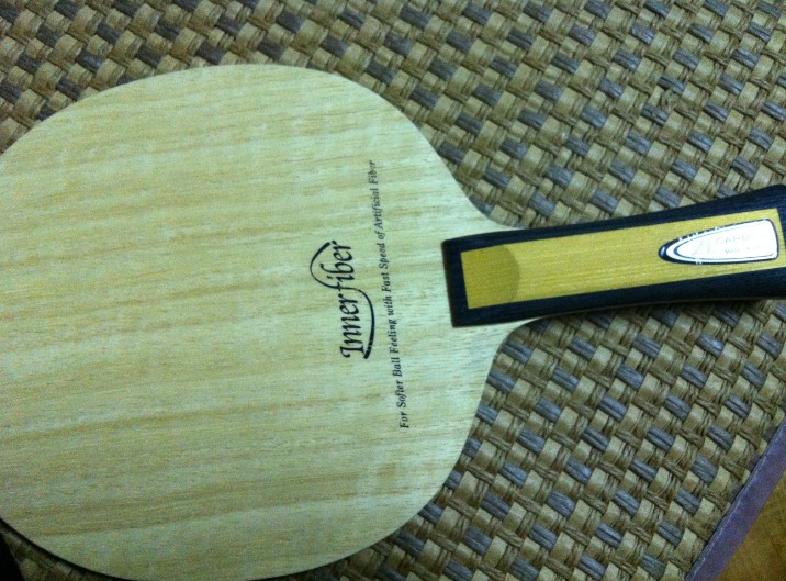 ��һ�� �����õ� INNER-ZLC