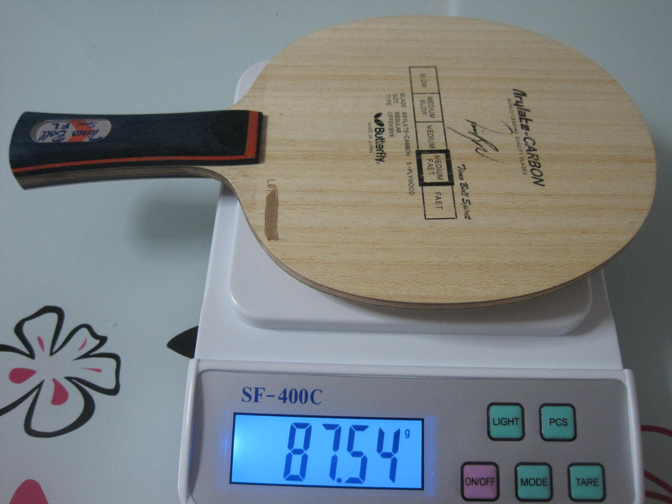 660Ԫ���ʳ�����TBS