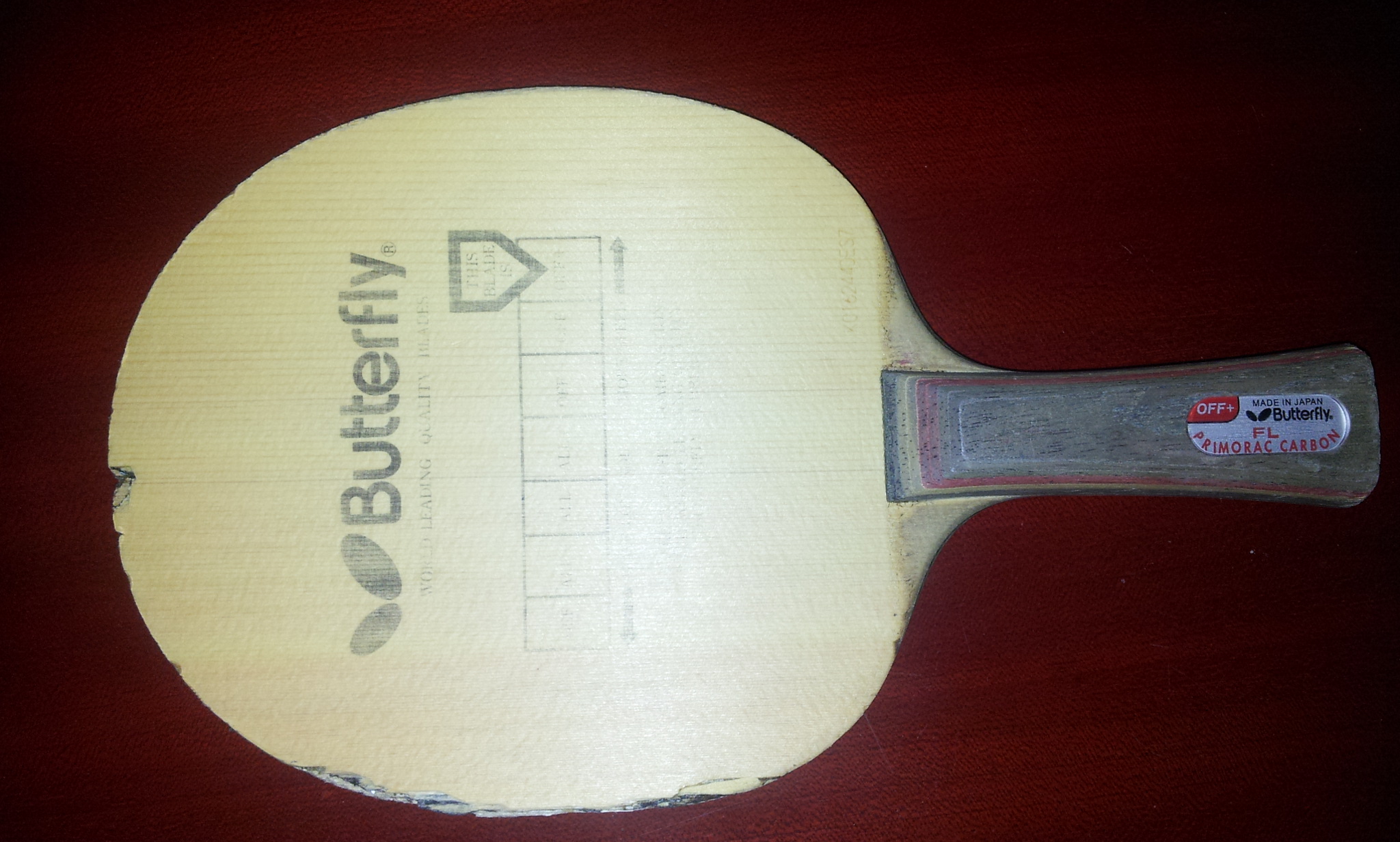 [ԭ��]�������� �л���̼