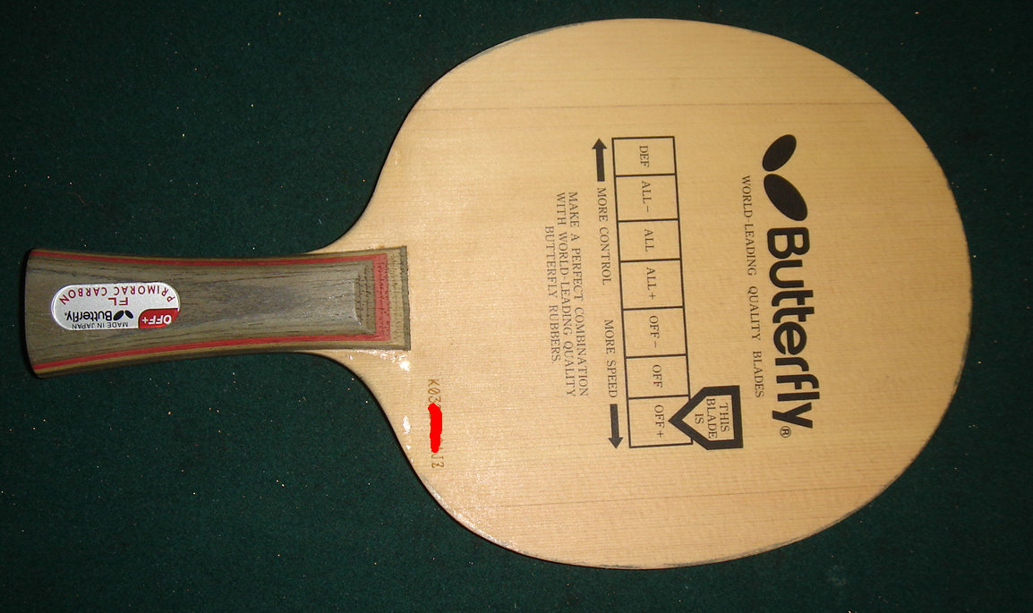 K���л���̼