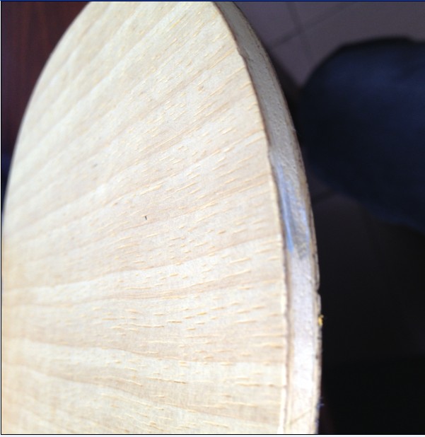 ������ͼ