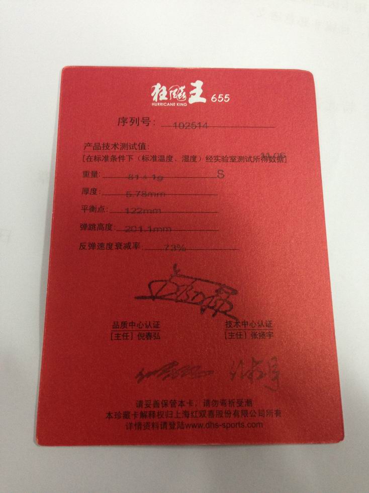 ��������ɼ����655