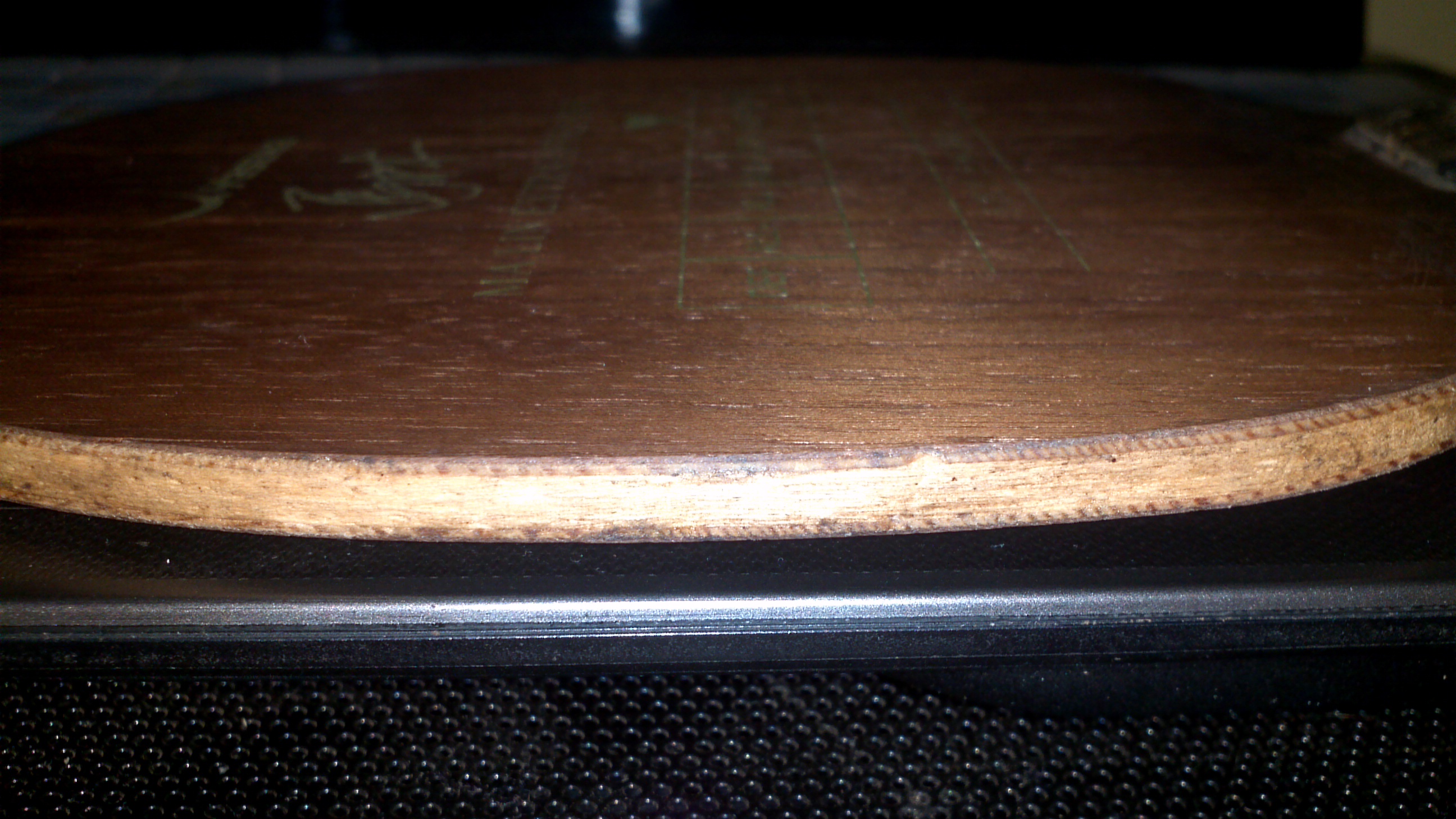 ������ͼ��