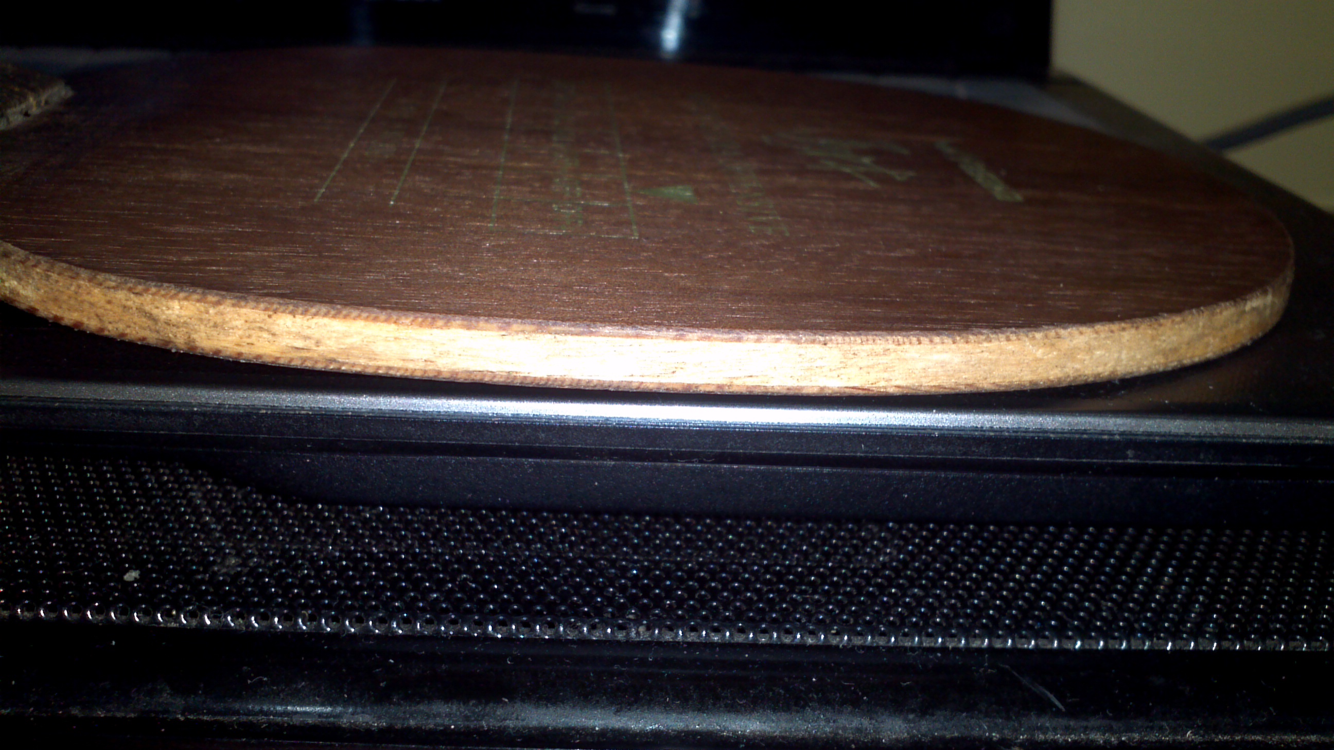 ������ͼ��