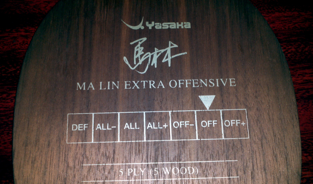 ������ͼ��