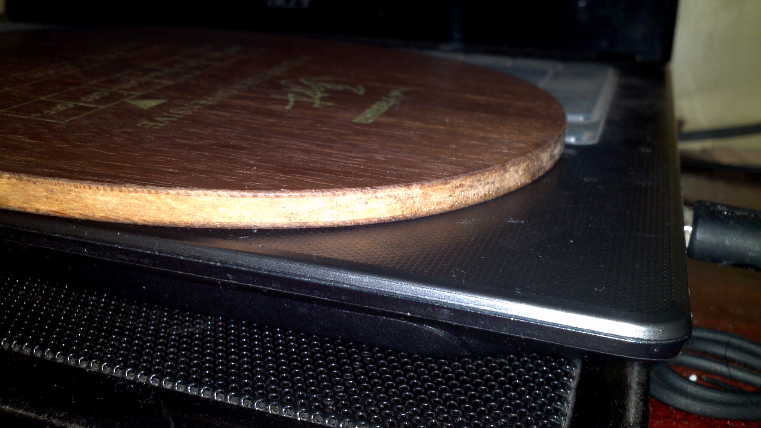 ������ͼ��