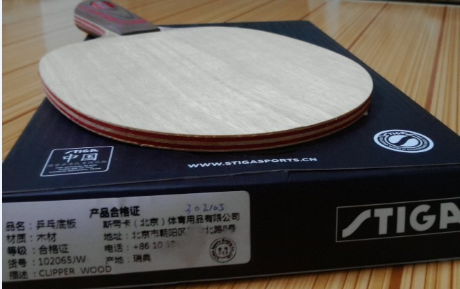 ������ͼ��