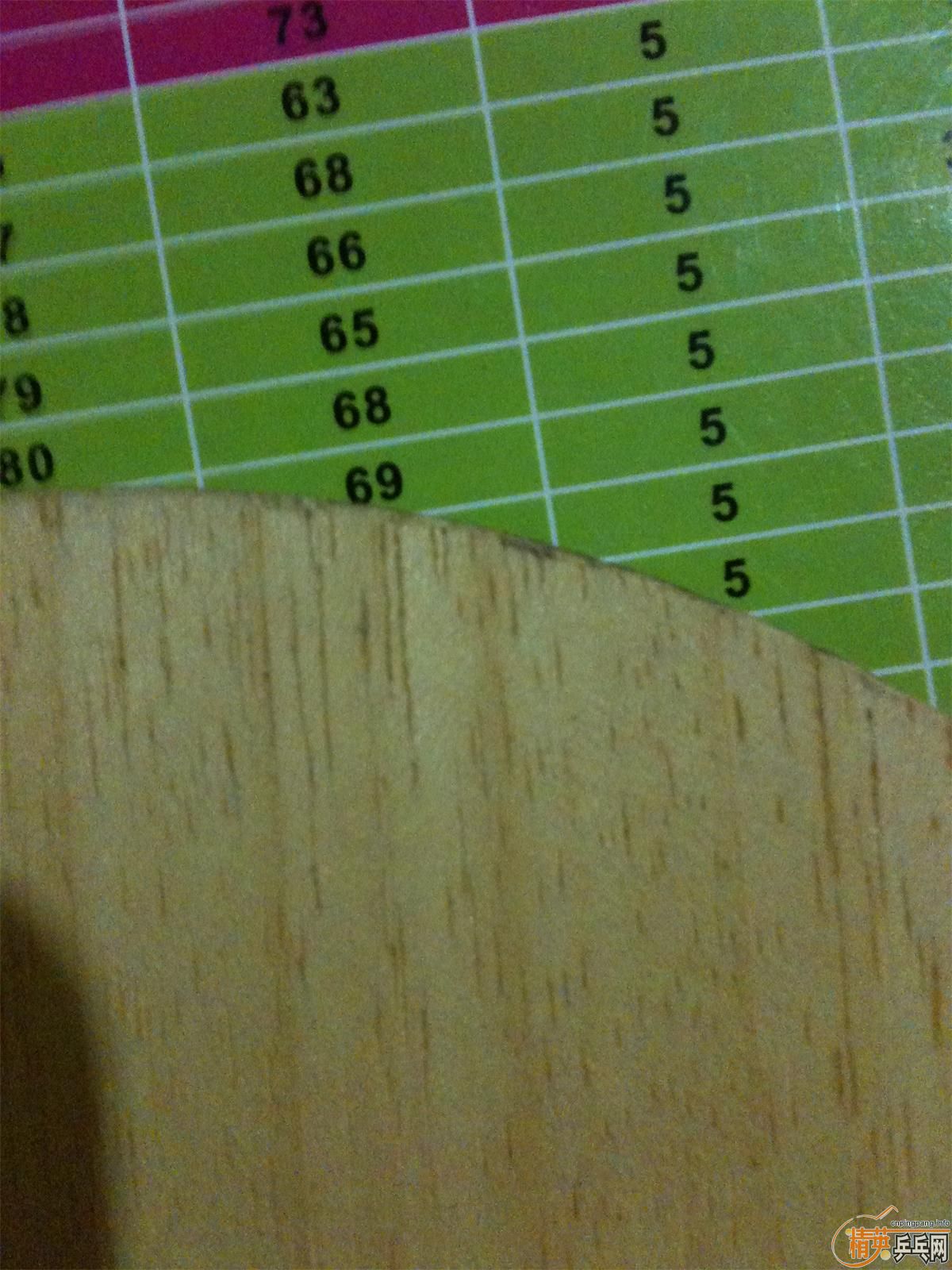 ���ѳ��Ѻ�������700����