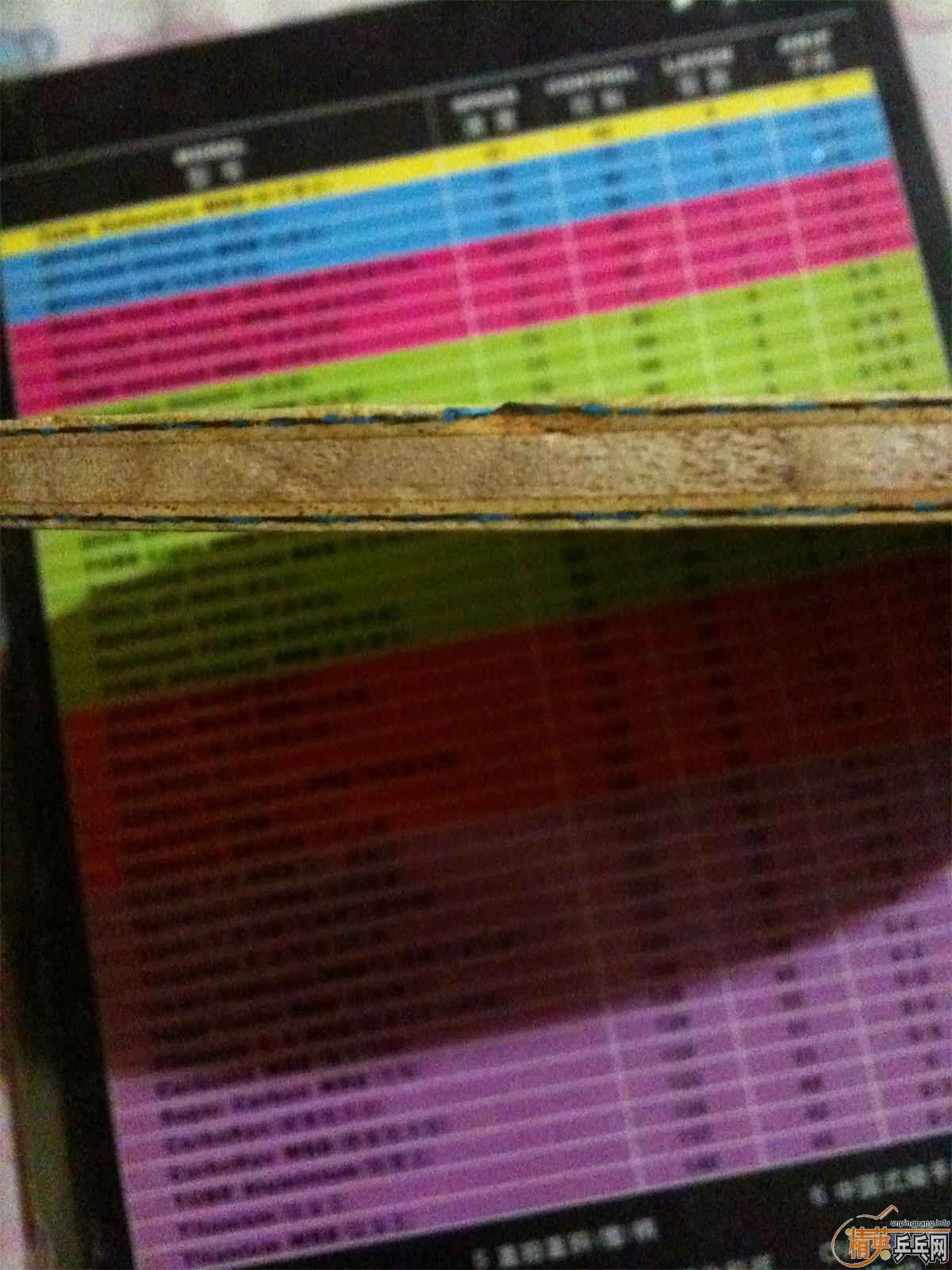 ���ѳ��Ѻ�������700����