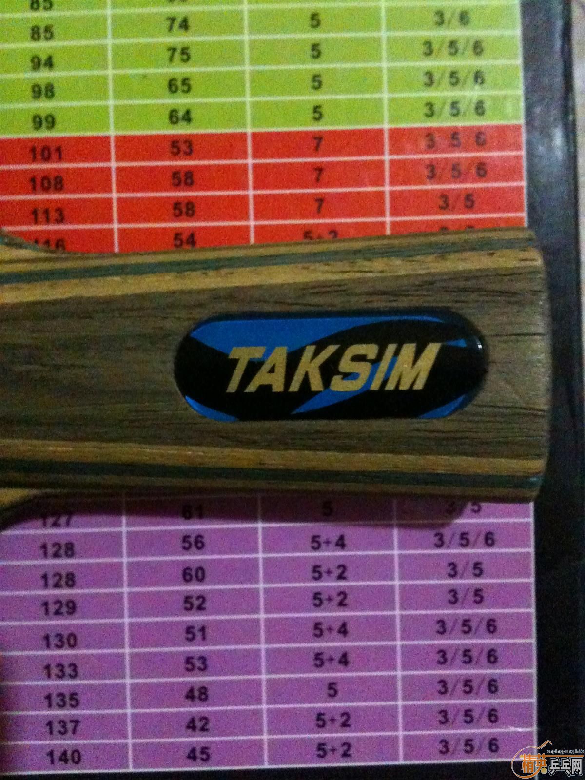 ���ѳ��Ѻ�������700����