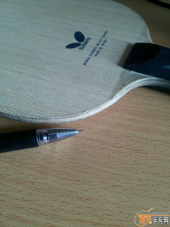 k���հ�boll alc�󻻵װ壬�ż̿�alc��vis��ѡ������