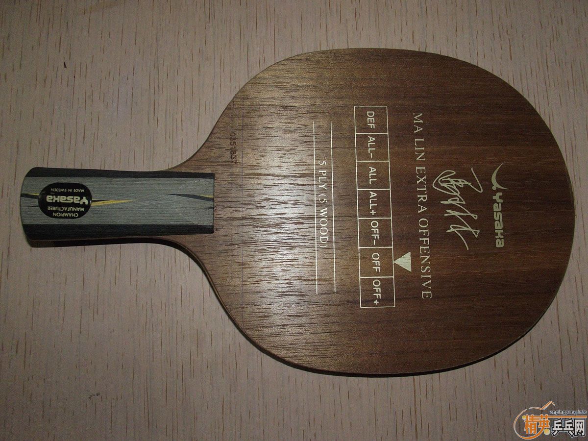 ����Ʒ���л�YEO��YDM17