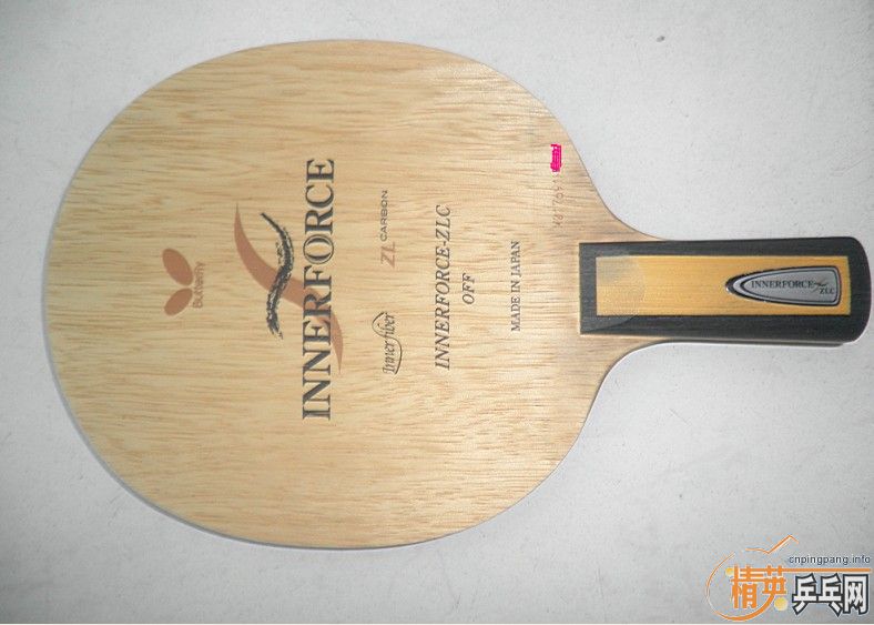 �����ۡ��л�Innerforce zlc����