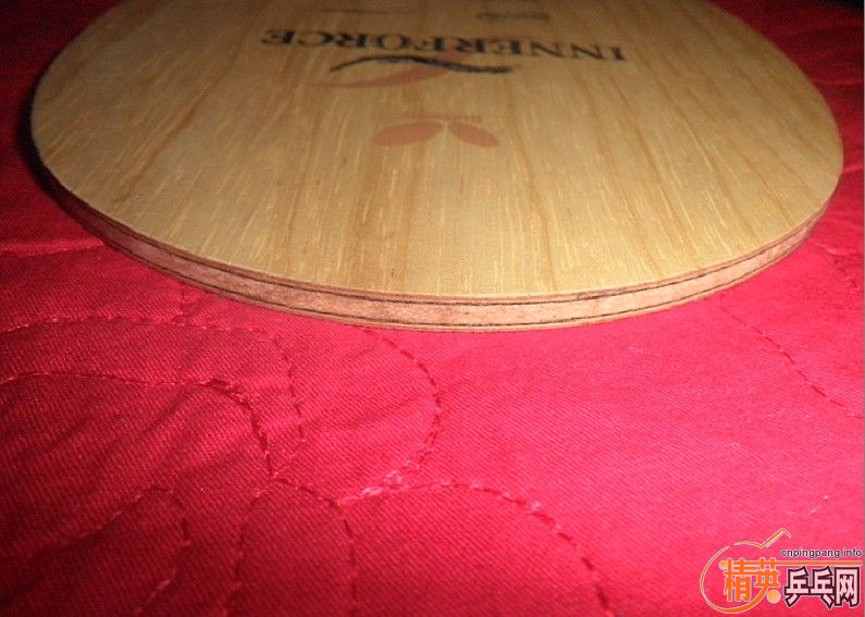 �����ۡ��л�Innerforce zlc����