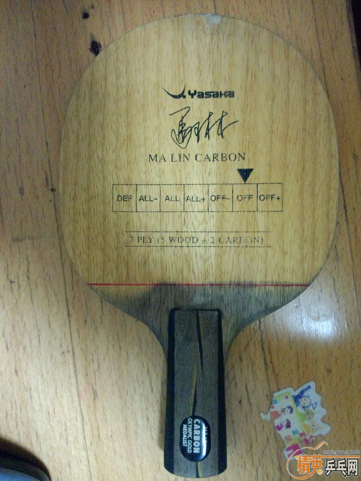 �������չ����ģ�AC��OC����̼���������ģ���˳���ͽ�