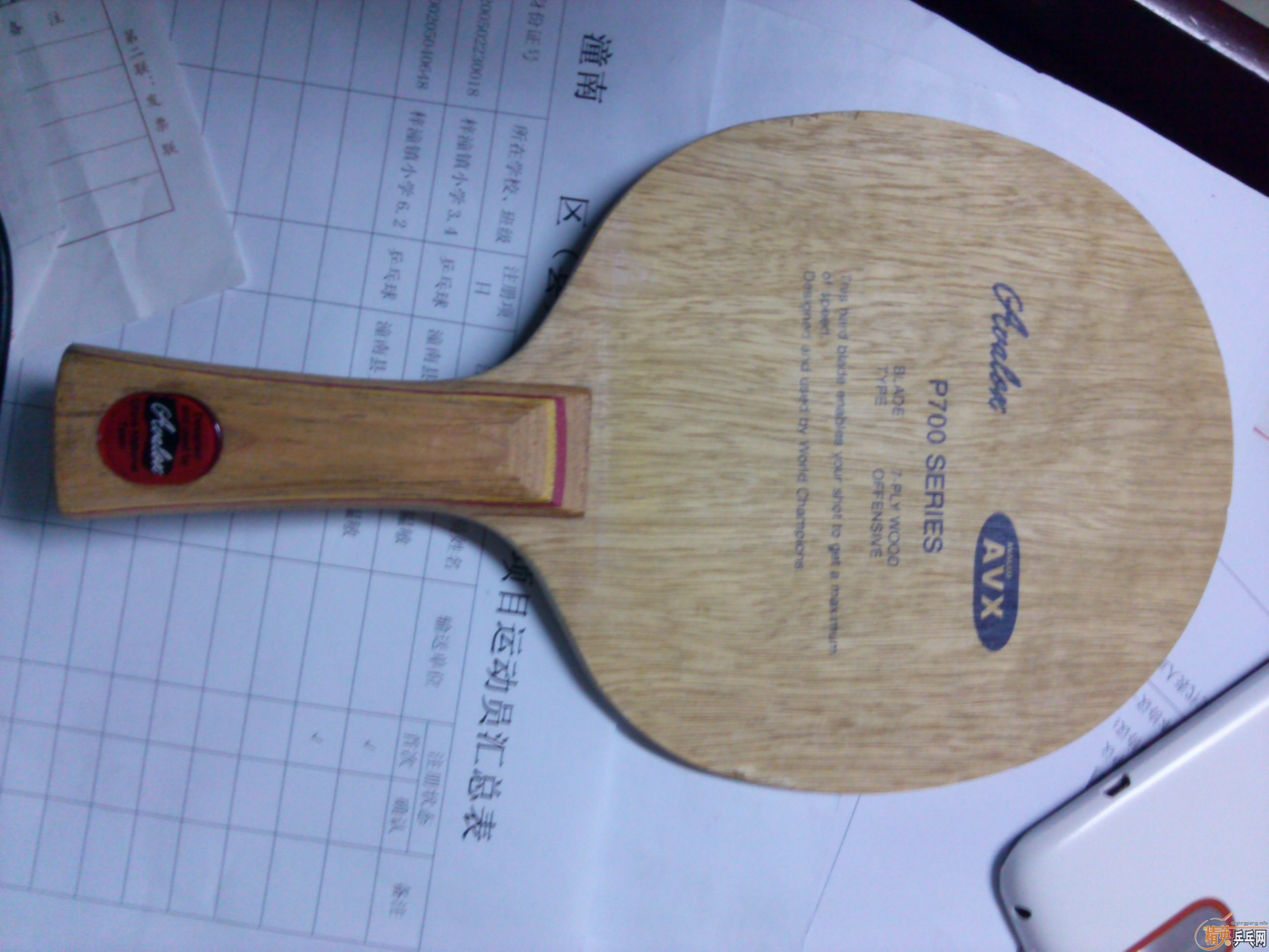 avalox p700����neo����3 �����׿ǹ���3����ʡ��3��������flextra���������v����388c-1