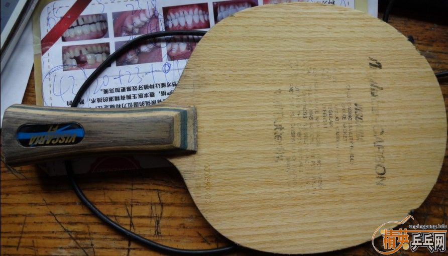 ��һ������