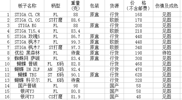 ���˳�һ�����ð��ӣ��۸�ʮԪ������Ԫ���ȣ���ӭ��λ���ѡ�����Ʒ��ѡ��