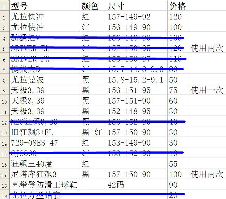 ��һ���׽�����壬��������3����3��729-08ES�ȵ�