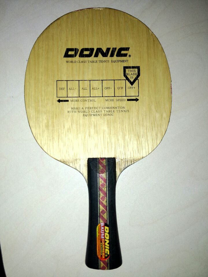 �����ı�ķ