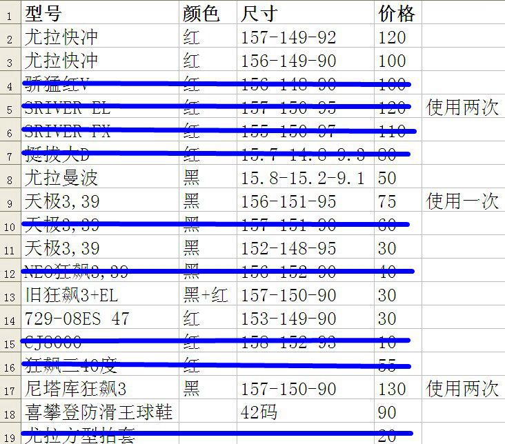 ��һ���׽�����壬��������3��729-08ES�����Ь��