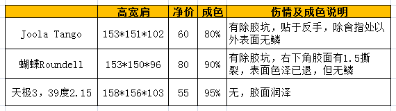 �����ź�ɫ��Ƥ