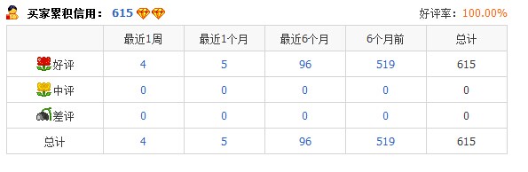 13¥[]ͽ׹ĸǣСܿƤ٣ǻ-->liuzongangת