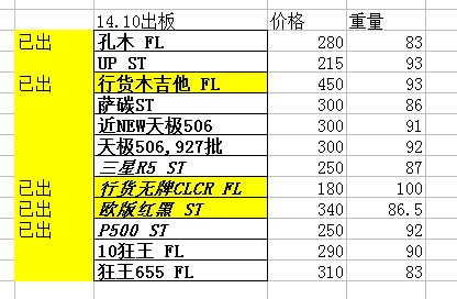 Ѿ۸ݱŰ侲ճ壬ȳһ12飬Уϲ©