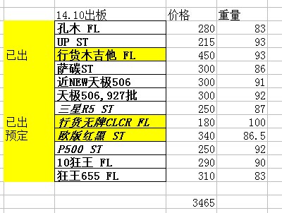 Ѿ۸ݱŰ侲ճ壬ȳһ12飬Уϲ©