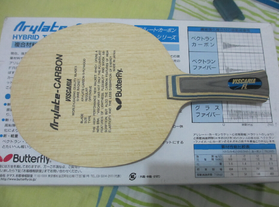 ����������������TBS��