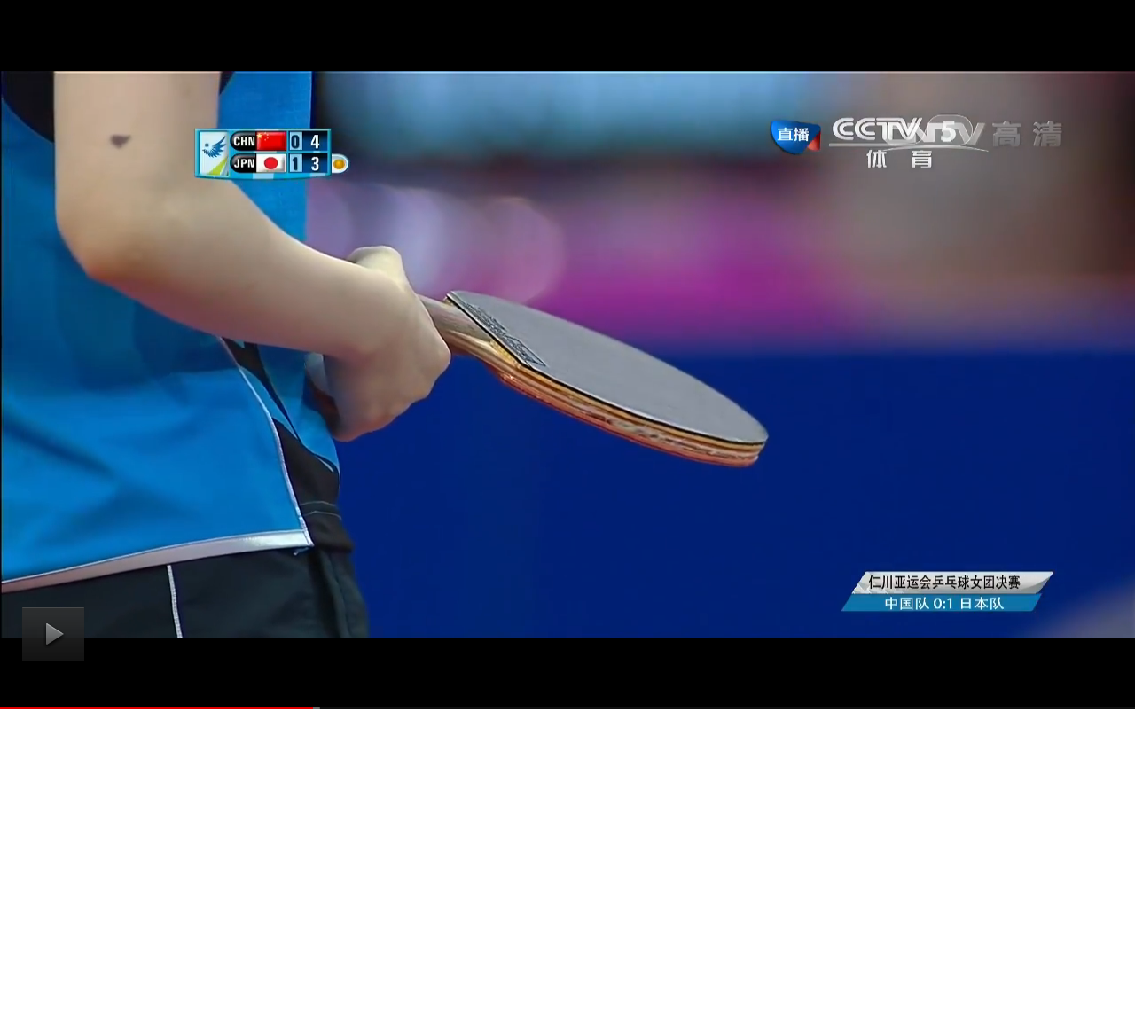 ���������ӡ�����������������ֻCL CR һ��EG һ����̴7