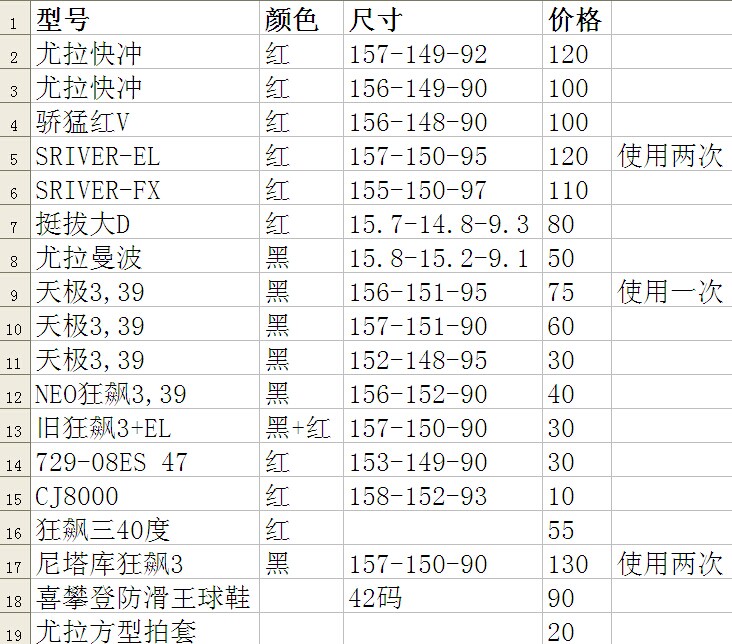 ��һ���׽�����3����3����壬EL��FX����D�ȵ�