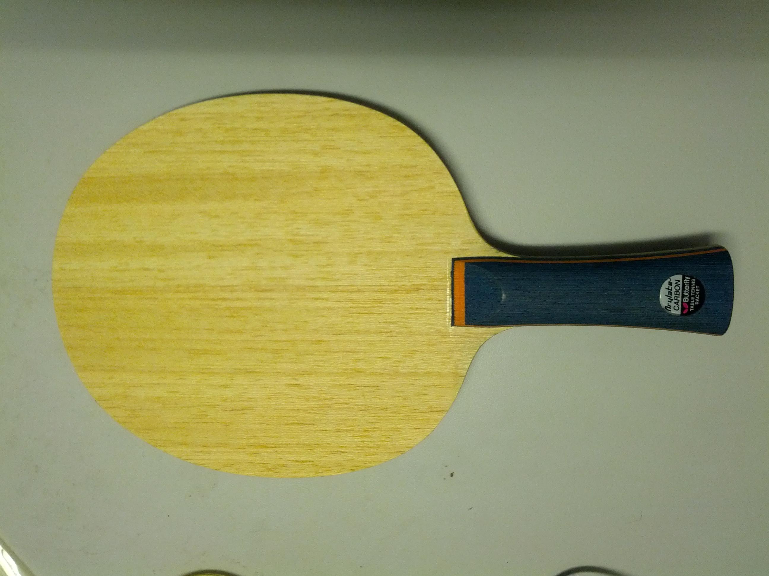 TBS��innerforce alc