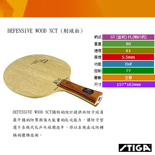 ��۳���˹�ٿ�����塿  �� ��TSP �����̱���������Ż�