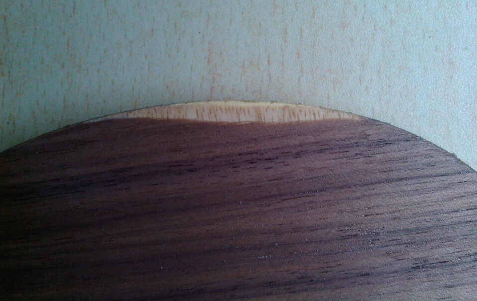 ��һ������õİ�ǡ������ֵĿ�����