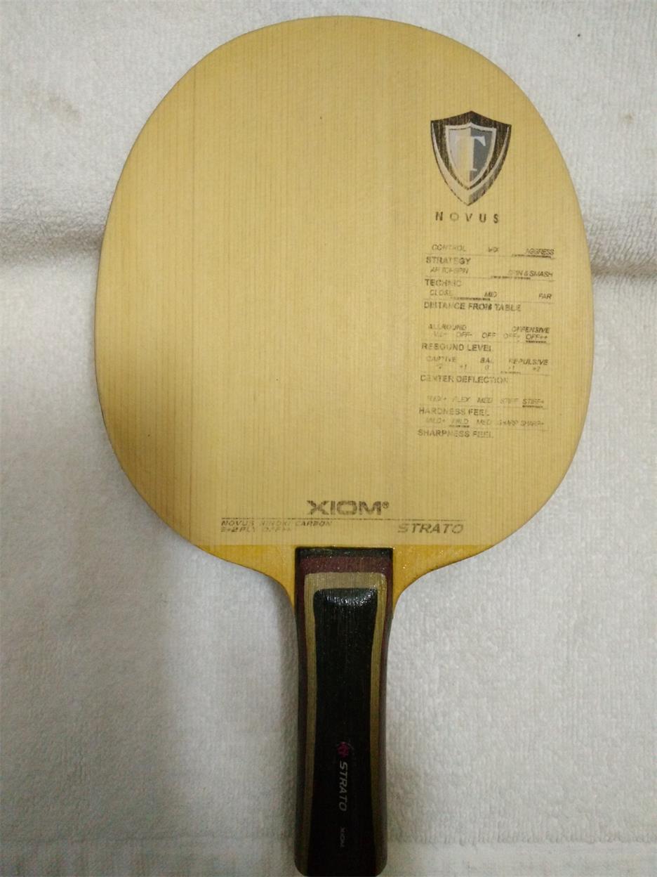 XIOM