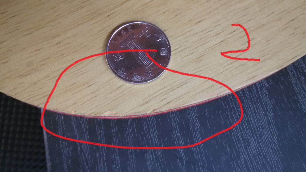 �����л�CL