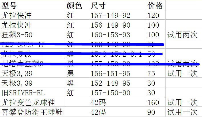 ����壬��3-50����3��SRIVER-EL����Ь