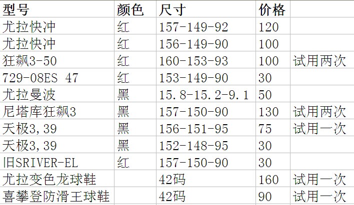 ����壬��3-50����3����3�������Ь