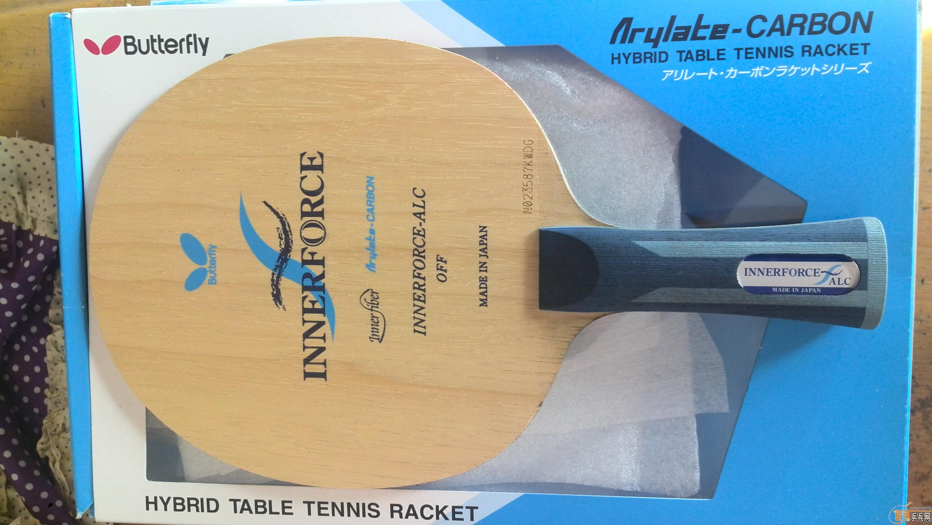 ��INNER ALC������Ȥ��������ALC��700��˳��