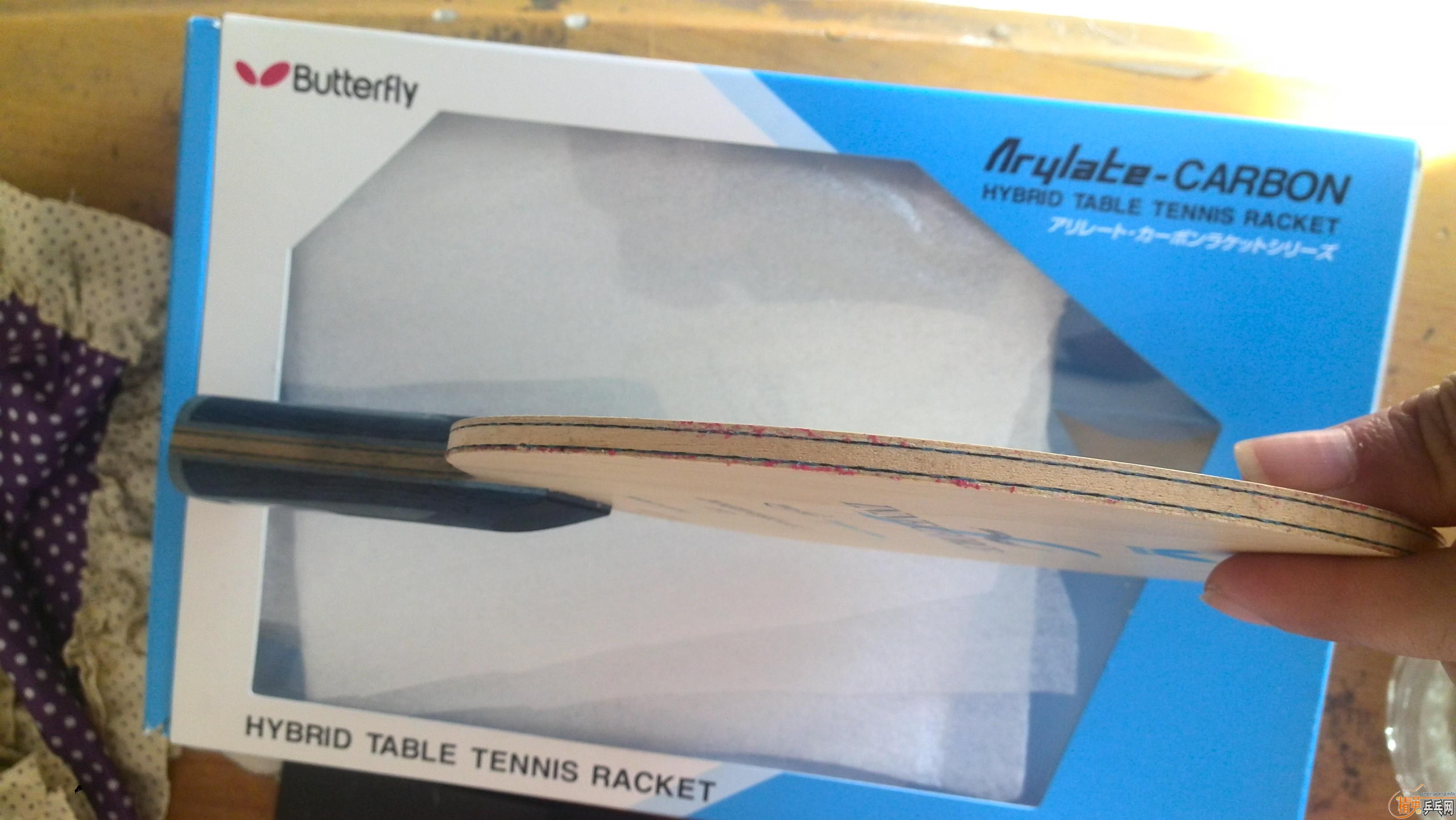 ��INNER ALC������Ȥ��������ALC��700��˳��