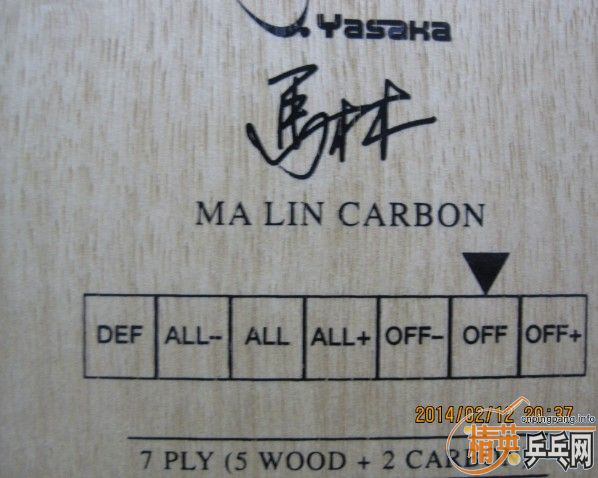 ������ͼ