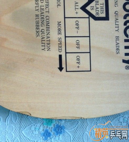 ��һ�Ѻ���XSTAR