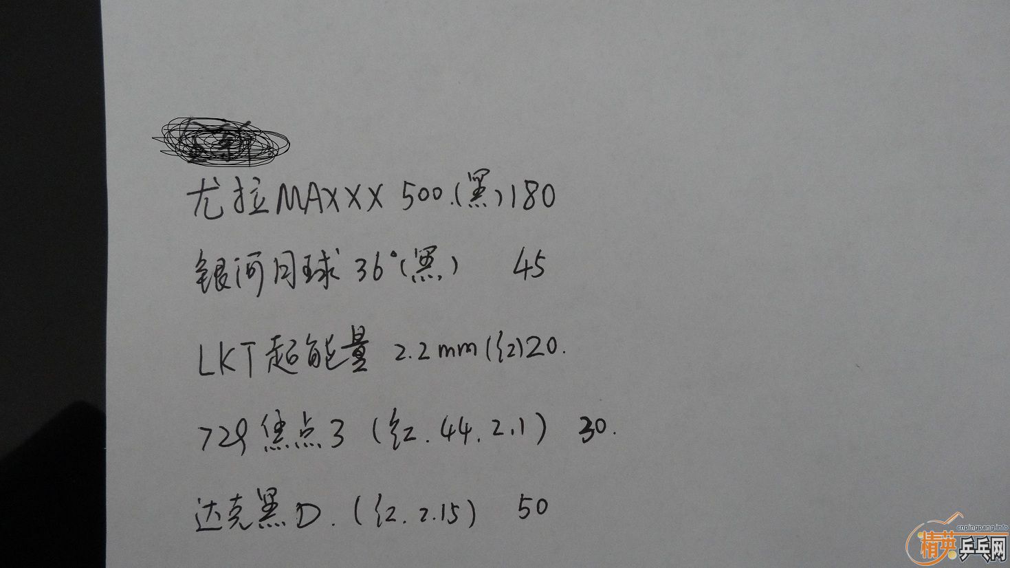 ��һ����"��Ƥ���ˣ�֧��������