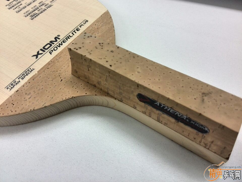 �س�һ��XIOM��ֱ