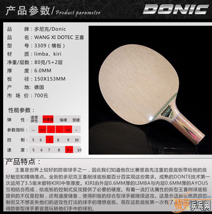 ��λ�����ù�DONIC3309����壬˵�¸���