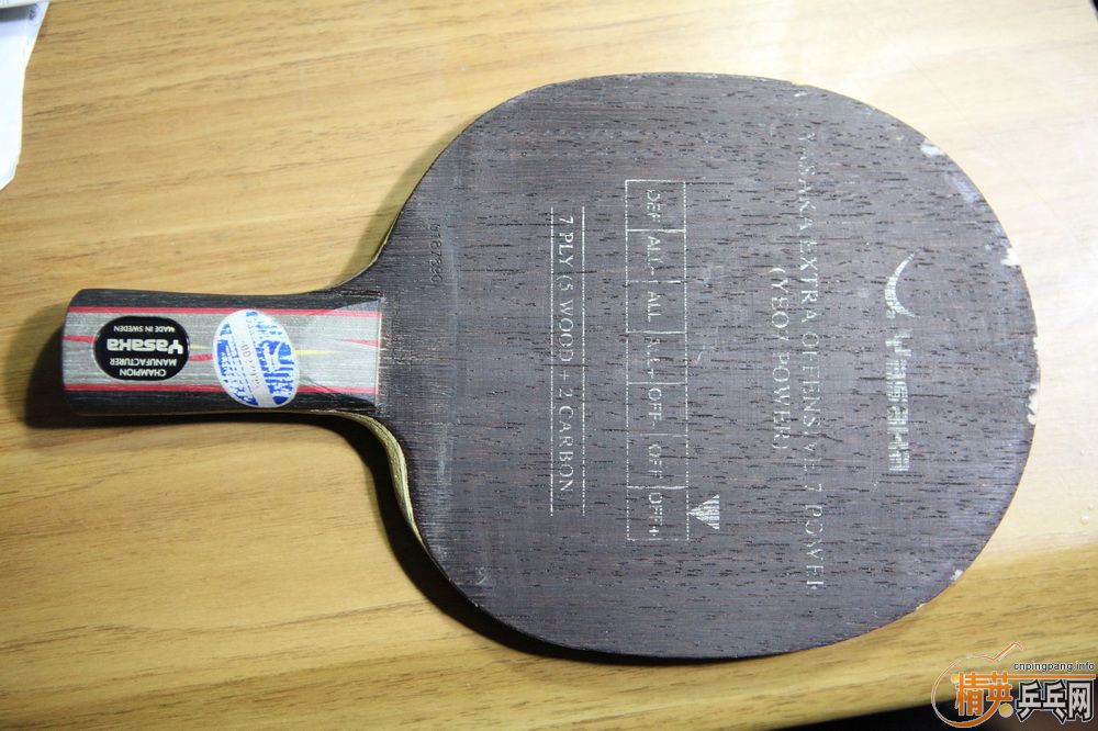 ������ֱ��������YEO7 POWER��������Ҫ����