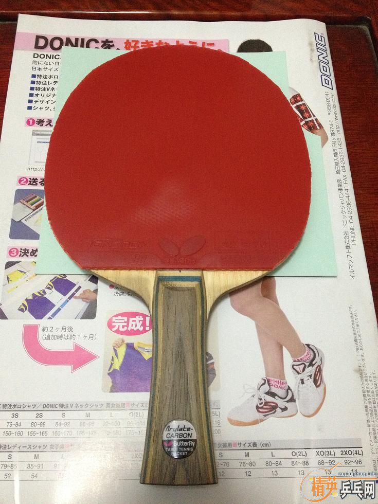 ����T80,200����