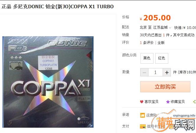 �ͼ۳����׶���˲�����X1����������GP�׽�