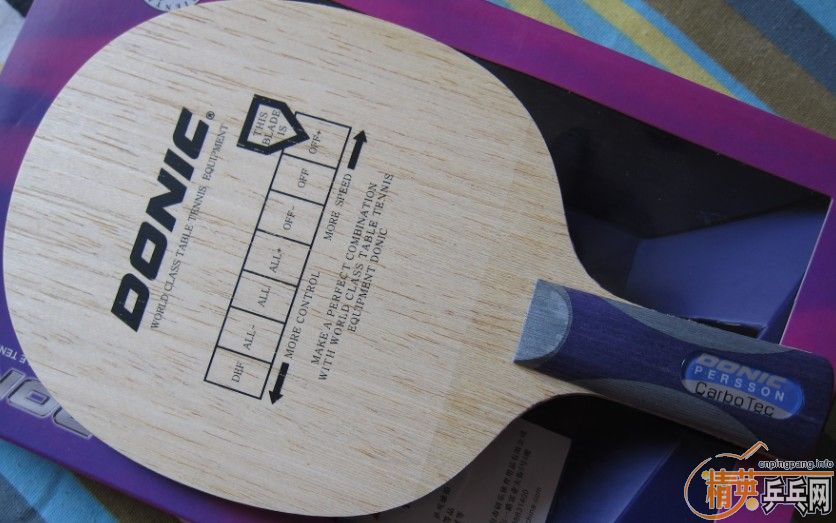 ��ϸ�����ɭ̼��